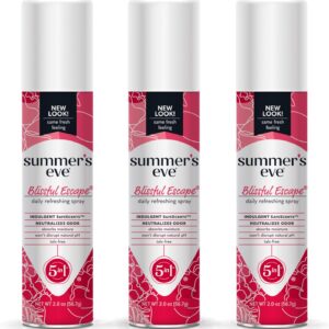 Retinol Under Eye Cream
